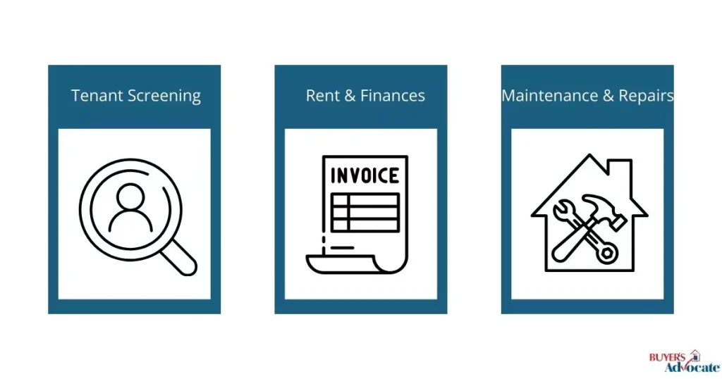 Infographic showing three core responsibilities of a Melbourne property manager: tenant screening and application processing, rent collection and financial management, and property maintenance with emergency repairs.