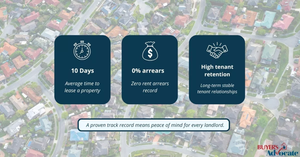 Evaluating the experience and track record of property managers.