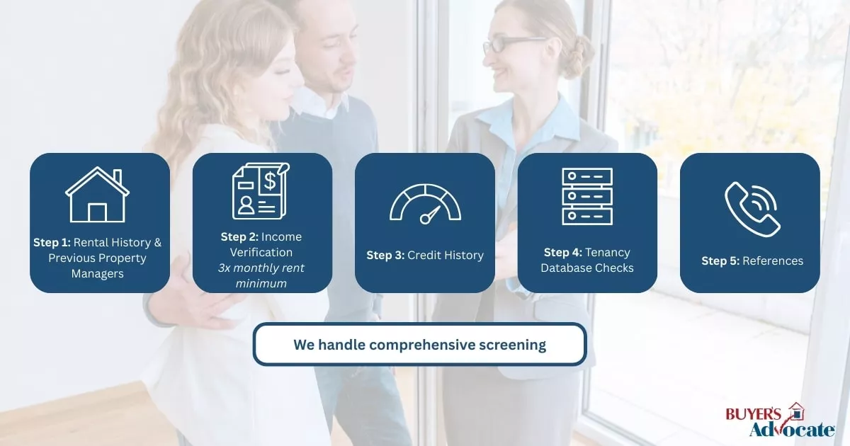 Infographic showing the five-step tenant screening process.