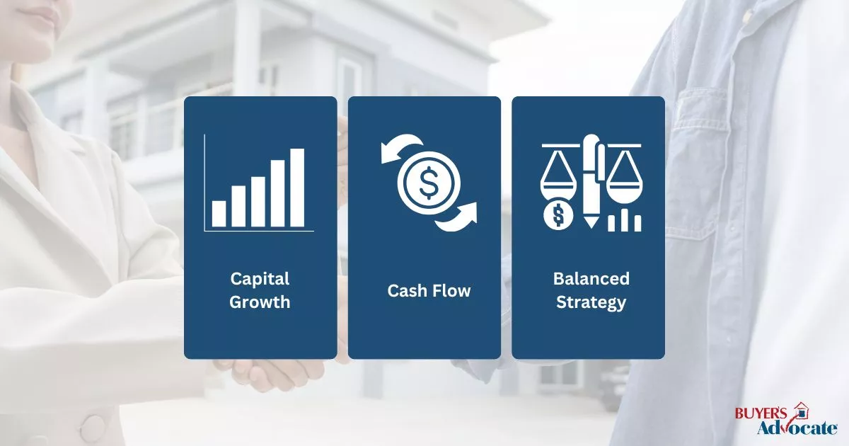 Infographic showing three property investment strategies: capital growth, cash flow, and balanced strategy.